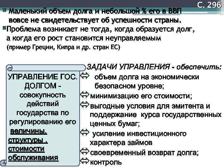 § Маленький объем долга и небольшой % его в ВВП С. 296 вовсе не