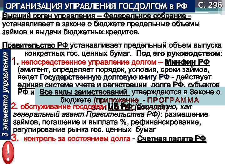 ОРГАНИЗАЦИЯ УПРАВЛЕНИЯ ГОСДОЛГОМ в РФ С. 296 Высший орган управления – Федеральное собрание устанавливает