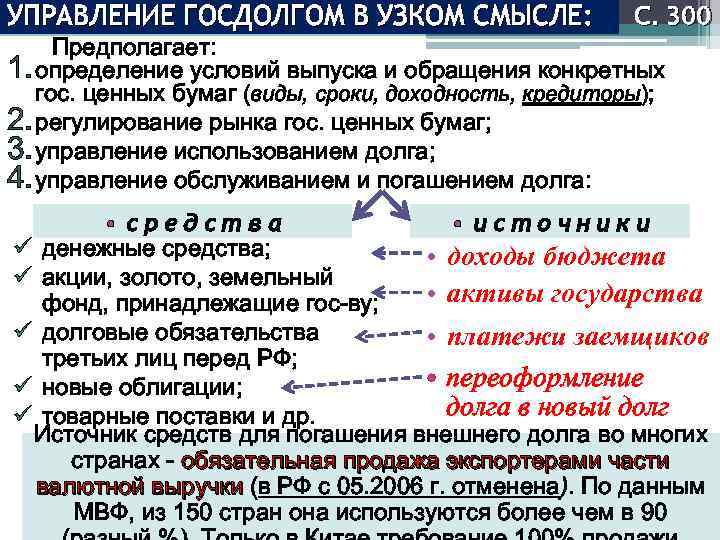 УПРАВЛЕНИЕ ГОСДОЛГОМ В УЗКОМ СМЫСЛЕ: С. 300 Предполагает: 1. определение условий выпуска и обращения