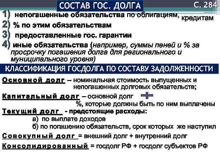 СОСТАВ ГОС. ДОЛГА С. 284 1) непогашенные обязательства по облигациям, кредитам 2) % по