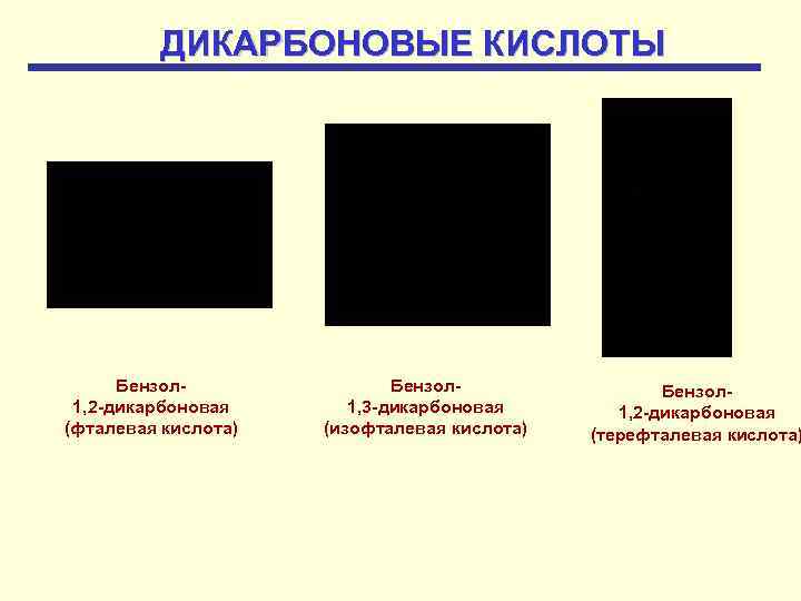 ДИКАРБОНОВЫЕ КИСЛОТЫ Бензол 1, 2 -дикарбоновая (фталевая кислота) Бензол 1, 3 -дикарбоновая (изофталевая кислота)