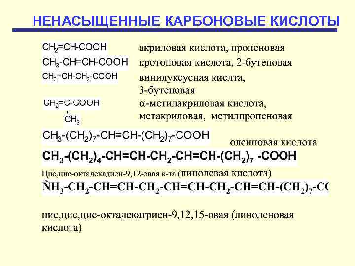 НЕНАСЫЩЕННЫЕ КАРБОНОВЫЕ КИСЛОТЫ 
