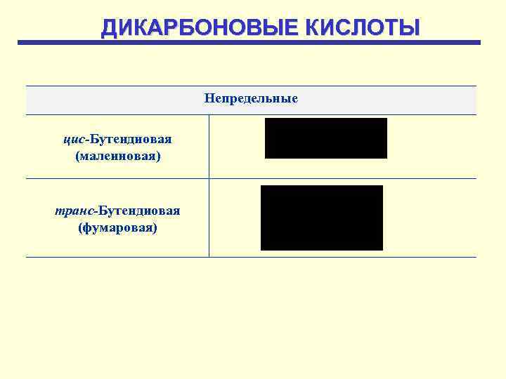 ДИКАРБОНОВЫЕ КИСЛОТЫ Непредельные цис-Бутендиовая (малеиновая) транс-Бутендиовая (фумаровая) 