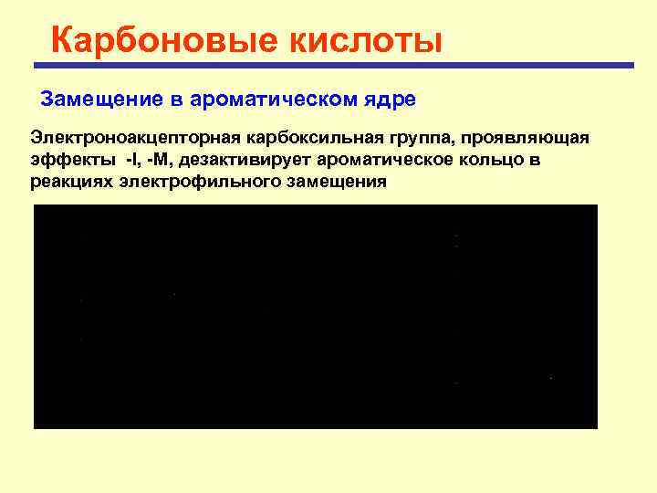 Карбоновые кислоты Замещение в ароматическом ядре Электроноакцепторная карбоксильная группа, проявляющая эффекты -I, -M, дезактивирует