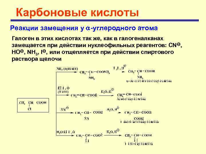 Карбоновые кислоты Реакции замещения у -углеродного атома Галоген в этих кислотах так же, как