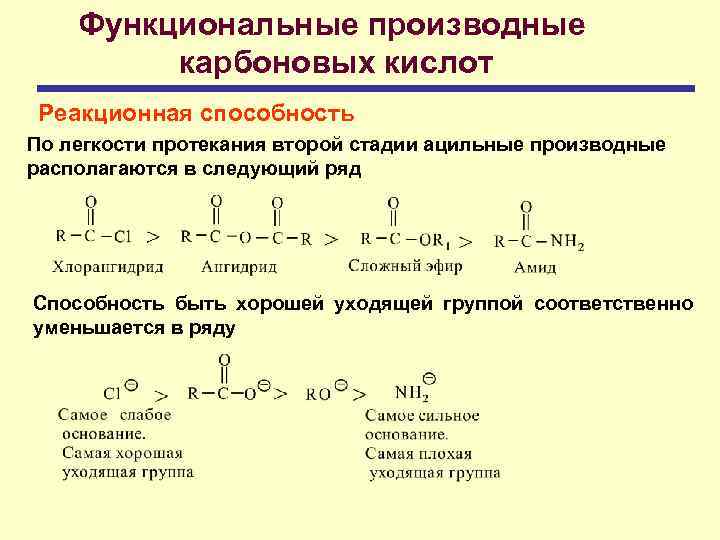 Производные группы. Функциональная производная карбоновых кислот. Функциональные производные карбоновых кислот. Карбоновые кислоты образуют функциональные производные. Реакции функциональных производных карбоновых кислот.