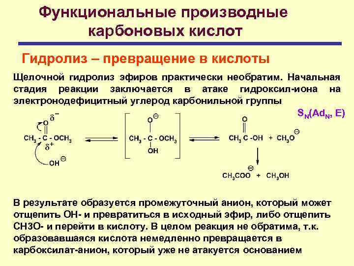 Функциональные производные карбоновых кислот Гидролиз – превращение в кислоты Щелочной гидролиз эфиров практически необратим.