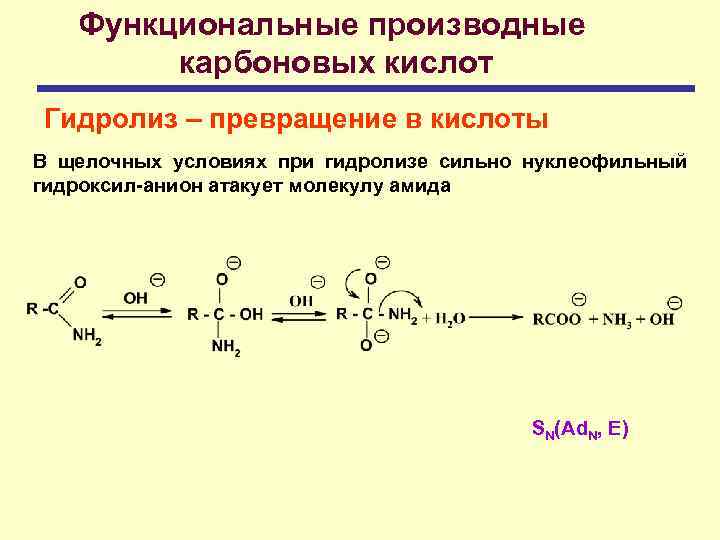 Функциональные производные карбоновых кислот Гидролиз – превращение в кислоты В щелочных условиях при гидролизе
