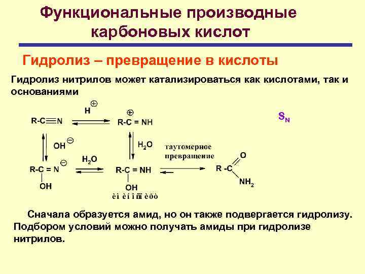 Функциональные производные карбоновых кислот Гидролиз – превращение в кислоты Гидролиз нитрилов может катализироваться как