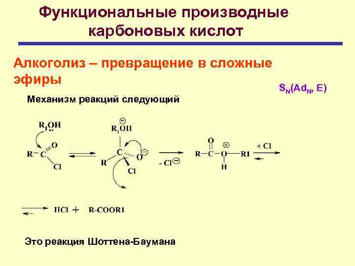 Функциональные производные карбоновых кислот Алкоголиз – превращение в сложные эфиры Механизм реакций следующий Это