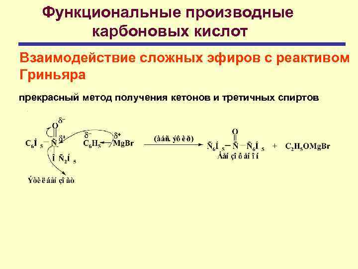Функциональные производные карбоновых кислот Взаимодействие сложных эфиров с реактивом Гриньяра прекрасный метод получения кетонов