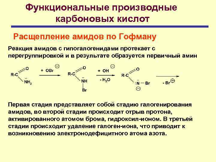 Функциональные производные карбоновых кислот Расщепление амидов по Гофману Реакция амидов с гипогалогенидами протекает с