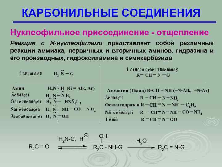 КАРБОНИЛЬНЫЕ СОЕДИНЕНИЯ Нуклеофильное присоединение - отщепление Реакция с N-нуклеофилами представляет собой различные реакции аммиака,