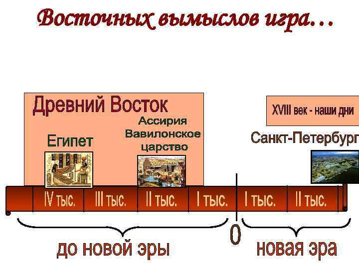 Восточных вымыслов игра… 
