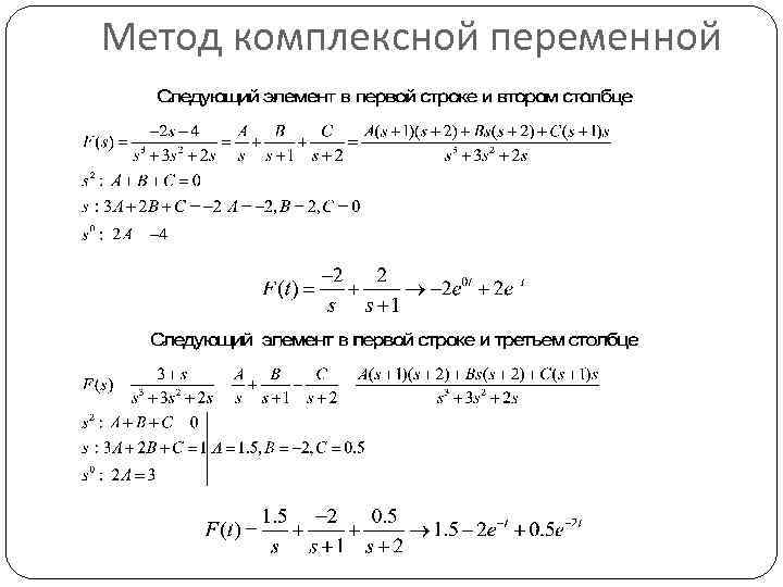 Метод комплексной переменной 