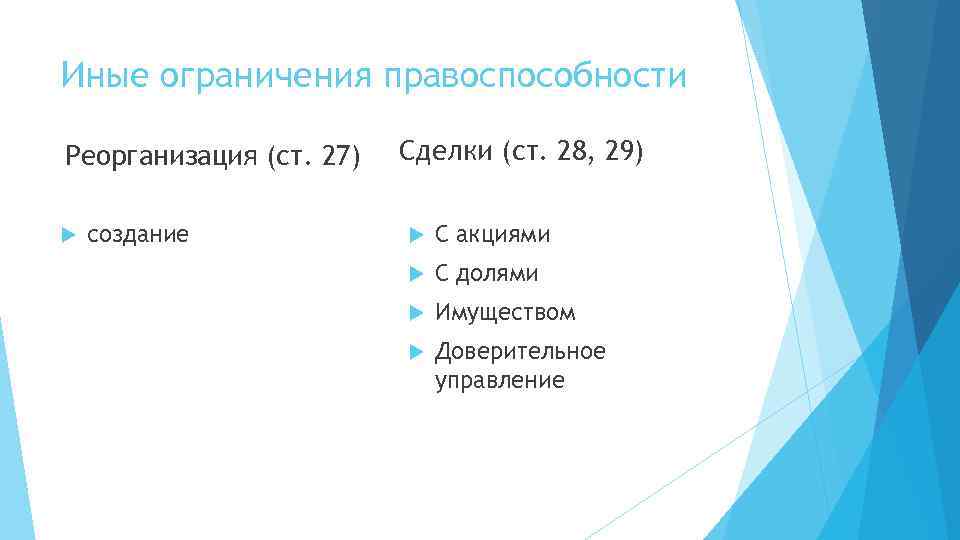 Иные ограничения правоспособности Реорганизация (ст. 27) создание Сделки (ст. 28, 29) С акциями С