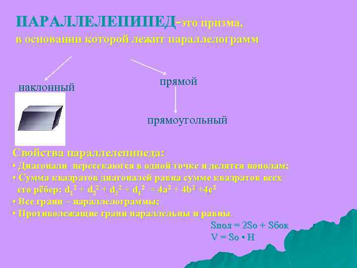 ПАРАЛЛЕЛЕПИПЕД-это призма, в основании которой лежит параллелограмм наклонный прямоугольный Свойства параллелепипеда: • Диагонали пересекаются