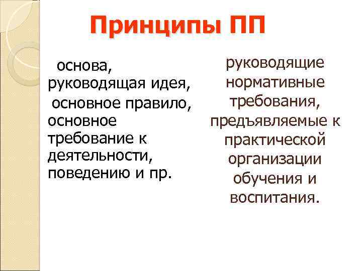 Принципы ПП руководящие основа, нормативные руководящая идея, требования, основное правило, предъявляемые к основное требование