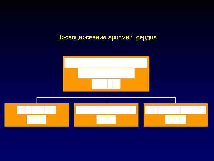 Провоцирование аритмий сердца 