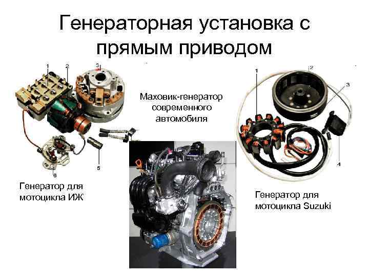 Неподвижная часть генератора называется