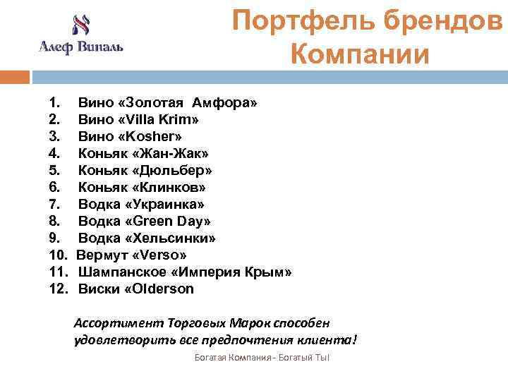Портфель брендов Компании 1. Вино «Золотая Амфора» 2. Вино «Villa Krim» 3. Вино «Kosher»