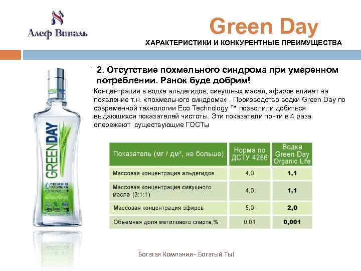  Green Day ХАРАКТЕРИСТИКИ И КОНКУРЕНТНЫЕ ПРЕИМУЩЕСТВА . 2. Отсутствие похмельного синдрома при умеренном