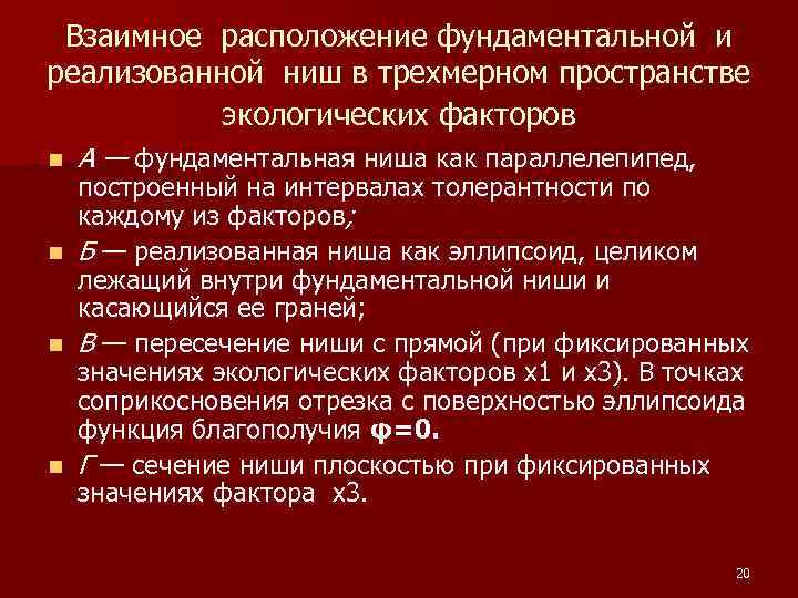 Взаимное расположение фундаментальной и реализованной ниш в трехмерном пространстве экологических факторов n n А