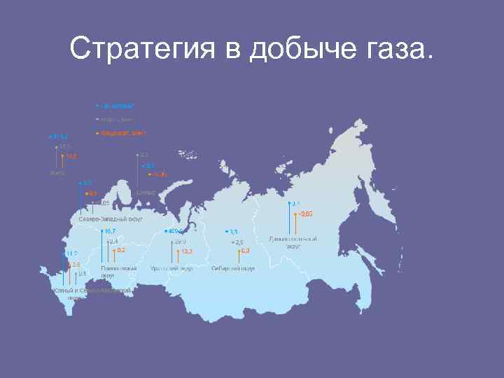 Стратегия в добыче газа. 