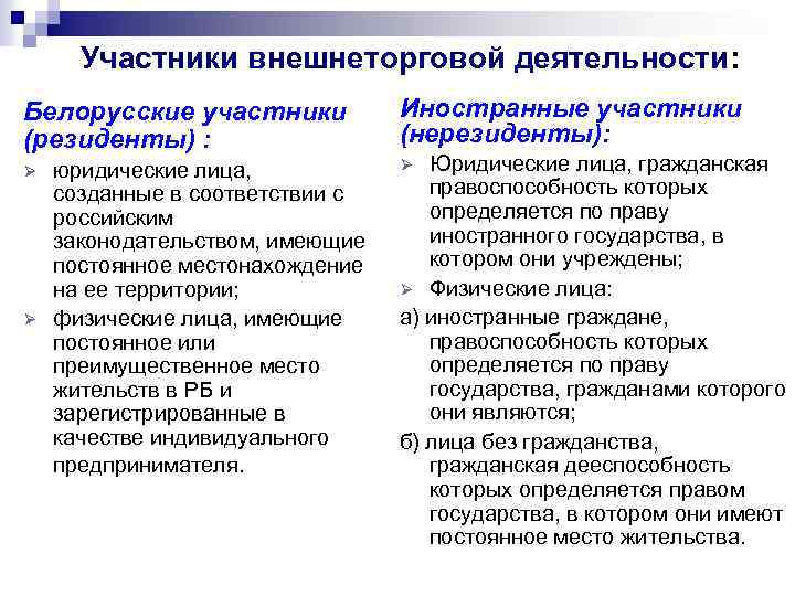 Участники внешнеторговой деятельности: Белорусские участники (резиденты) : Ø Ø юридические лица, созданные в соответствии