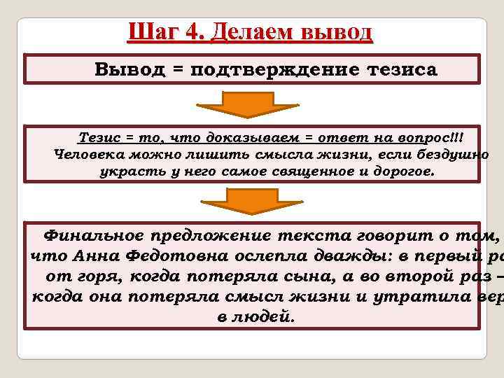 Шаг 4. Делаем вывод Вывод = подтверждение тезиса Тезис = то, что доказываем =