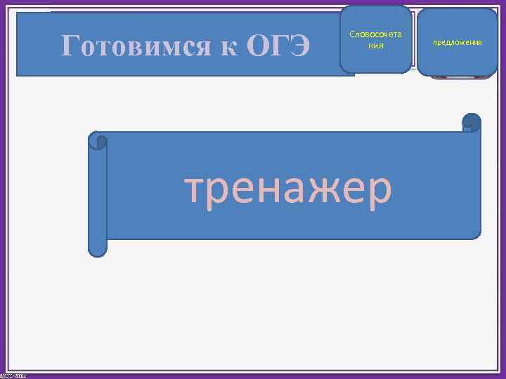 Готовимся к ОГЭ Словосочета ния тренажер предложения 