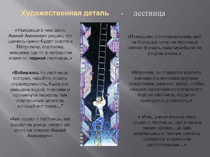 Художественная деталь «Увидевши в чем дело, Акакий Акакиевич решил, что шинель нужно будет снести