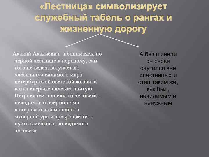  «Лестница» символизирует служебный табель о рангах и жизненную дорогу Акакий Акакиевич, поднимаясь, по
