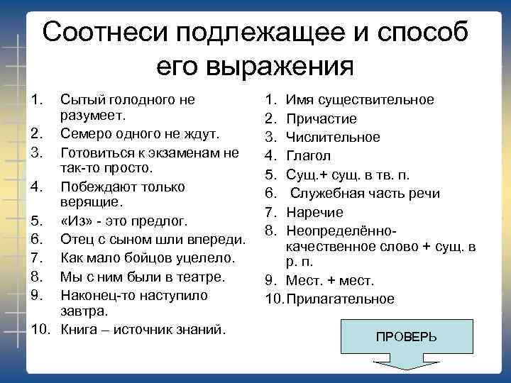 Соотнеси подлежащее и способ его выражения 1. Сытый голодного не разумеет. 2. Семеро одного