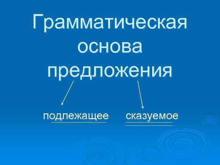 Грамматическая основа предложения подлежащее сказуемое 