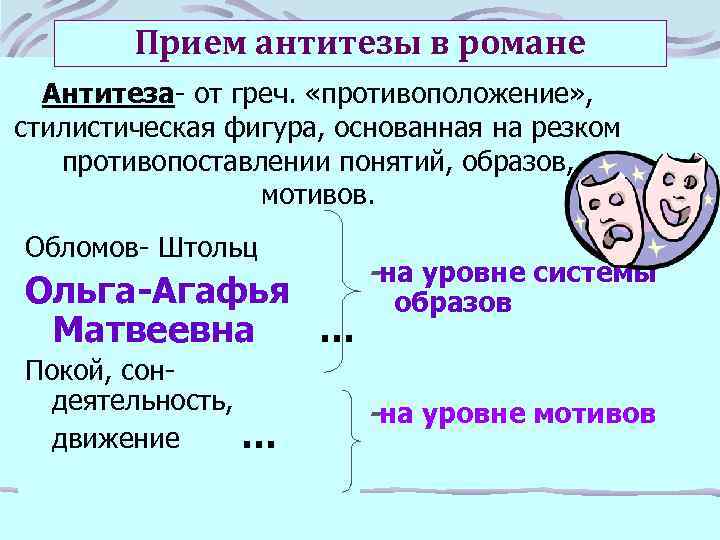 Прием антитезы в романе Антитеза- от греч. «противоположение» , стилистическая фигура, основанная на резком