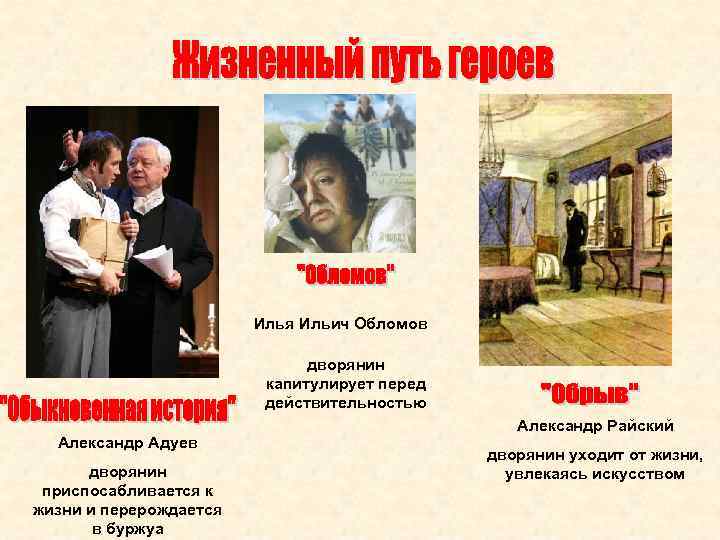 Илья Ильич Обломов дворянин капитулирует перед действительностью Александр Адуев дворянин приспосабливается к жизни и