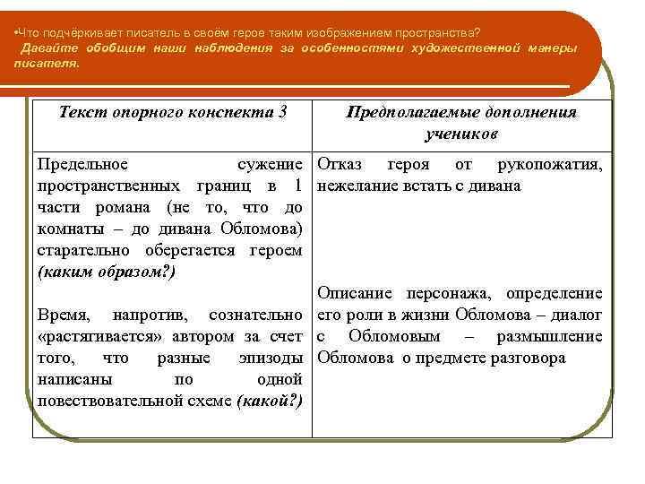  • Что подчёркивает писатель в своём герое таким изображением пространства? Давайте обобщим наши