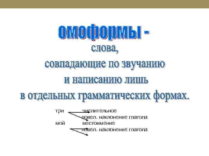 три мой числительное повел. наклонение глагола местоимение повел. наклонение глагола 