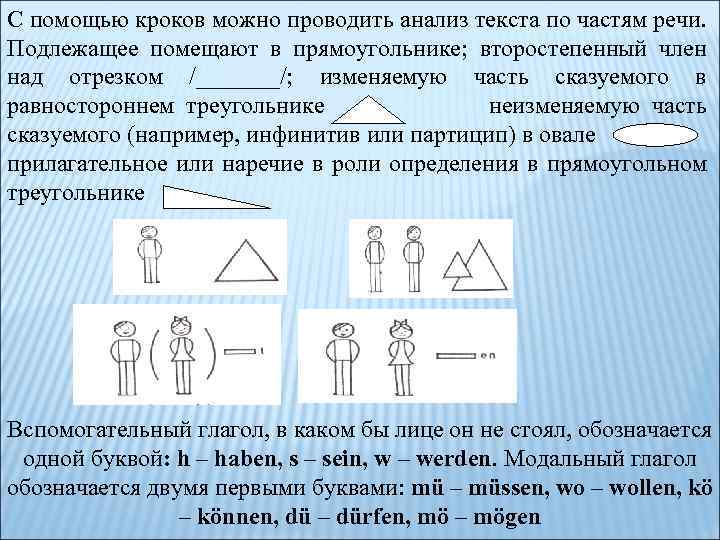 С помощью кроков можно проводить анализ текста по частям речи. Подлежащее помещают в прямоугольнике;