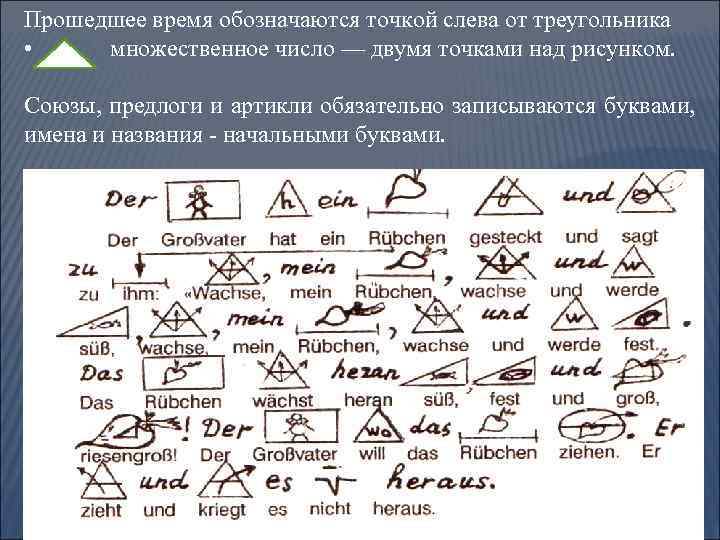 Прошедшее время обозначаются точкой слева от треугольника • множественное число — двумя точками над