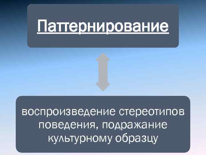 Паттернирование воспроизведение стереотипов поведения, подражание культурному образцу 