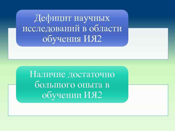 Дефицит научных исследований в области обучения ИЯ 2 Наличие достаточно большого опыта в обучении