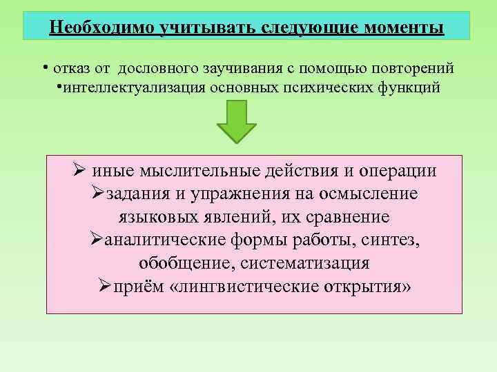 Необходимо учитывать следующие моменты • отказ от дословного заучивания с помощью повторений • интеллектуализация