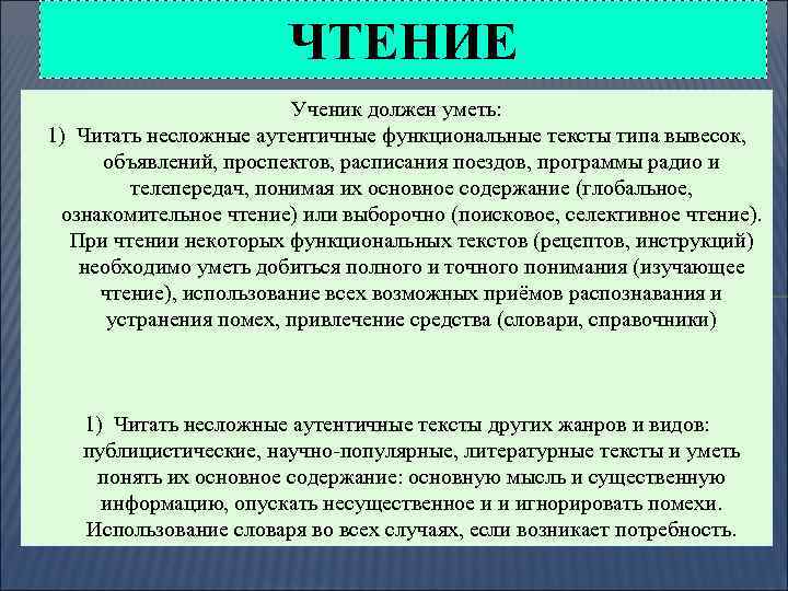 ЧТЕНИЕ Ученик должен уметь: 1) Читать несложные аутентичные функциональные тексты типа вывесок, объявлений, проспектов,