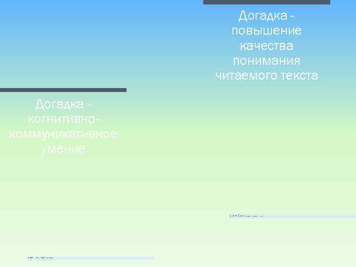 Догадка повышение качества понимания читаемого текста Догадка когнитивнокоммуникативное умение • • звукографическое сходство неизученных