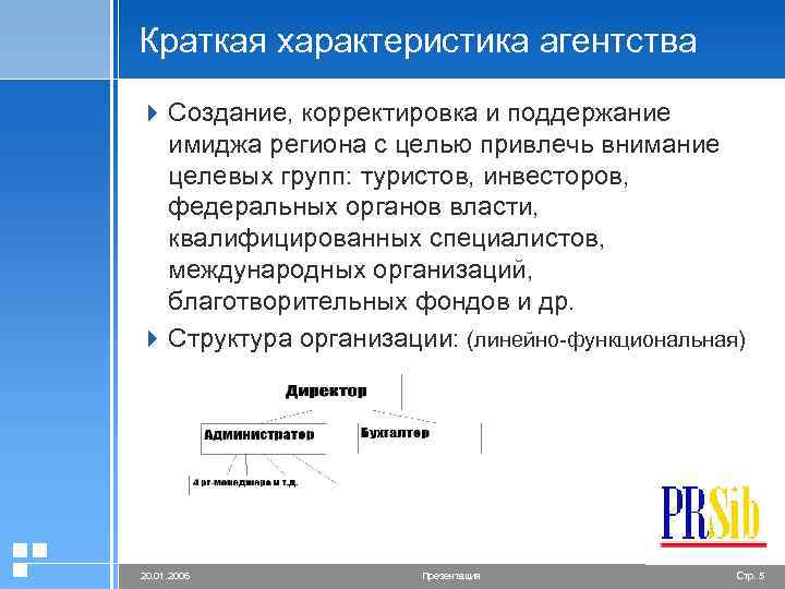 Краткая характеристика агентства 4 Создание, корректировка и поддержание имиджа региона с целью привлечь внимание