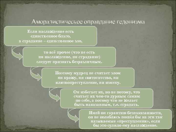 Аморалистическое оправдание гедонизма Если наслаждение есть единственное благо, а страдание – единственное зло, то