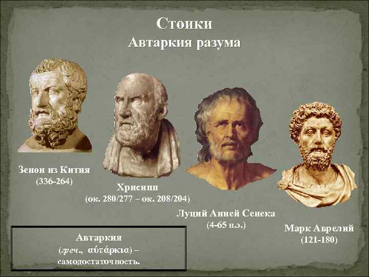 Стоики Автаркия разума Зенон из Кития (336 -264) Хрисипп (ок. 280/277 – ок. 208/204)