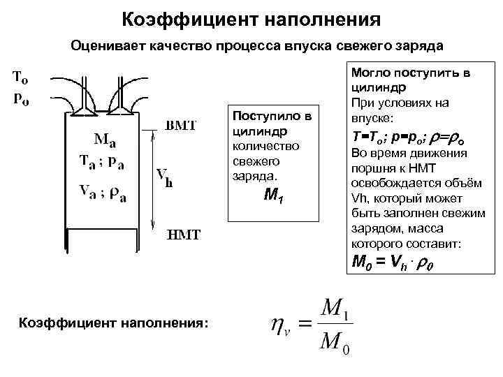 Доработка впуска лачетти